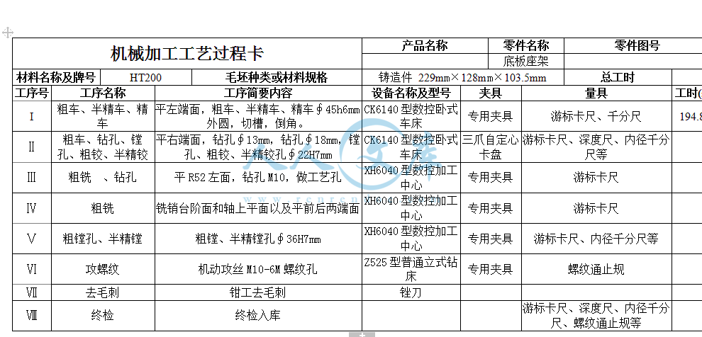 機(jī)械加工工藝過(guò)程卡.gif
